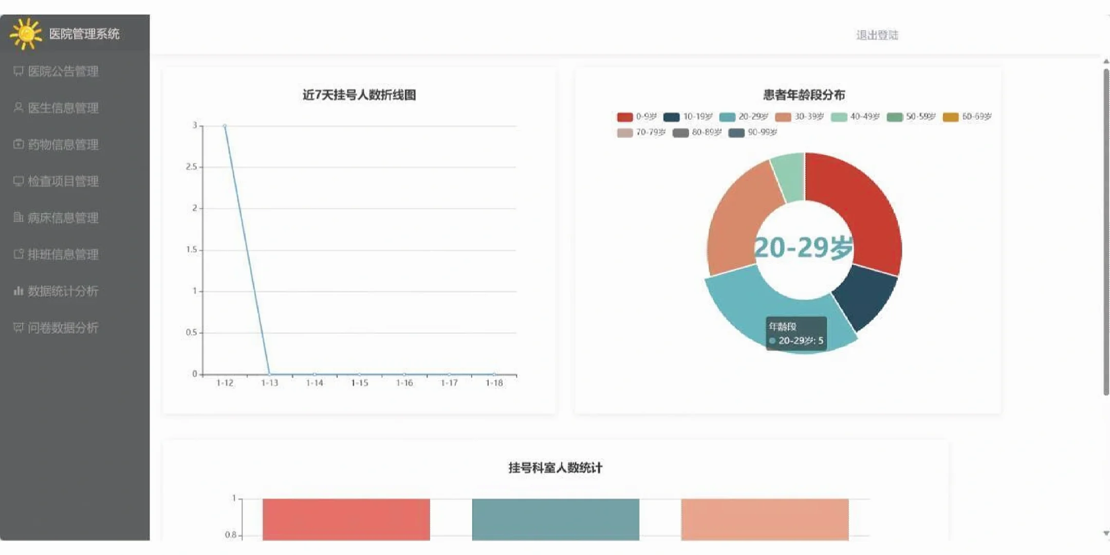 医院管理系统，附源码，拿走直接用！