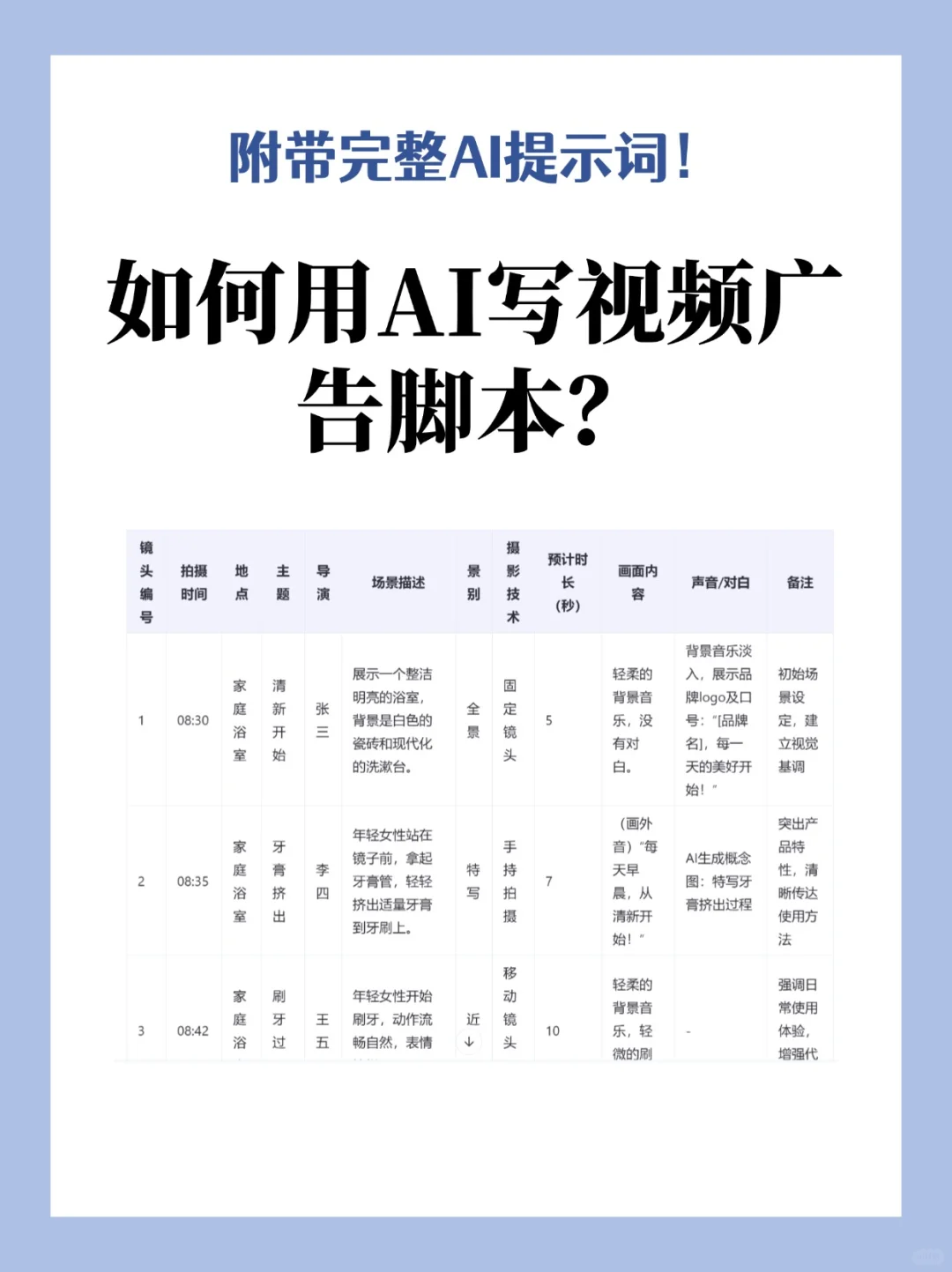 🥹效率高的吓人❗️用AI写产品广告的视频脚本