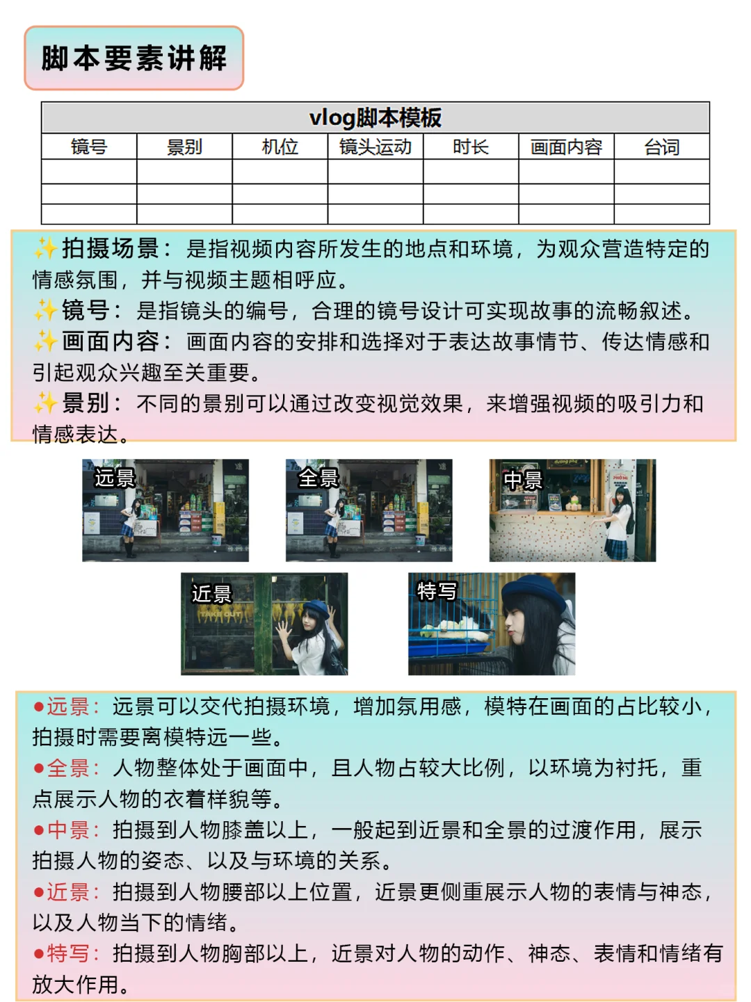 家人们，写脚本根本不难！！都给我去拍vlog