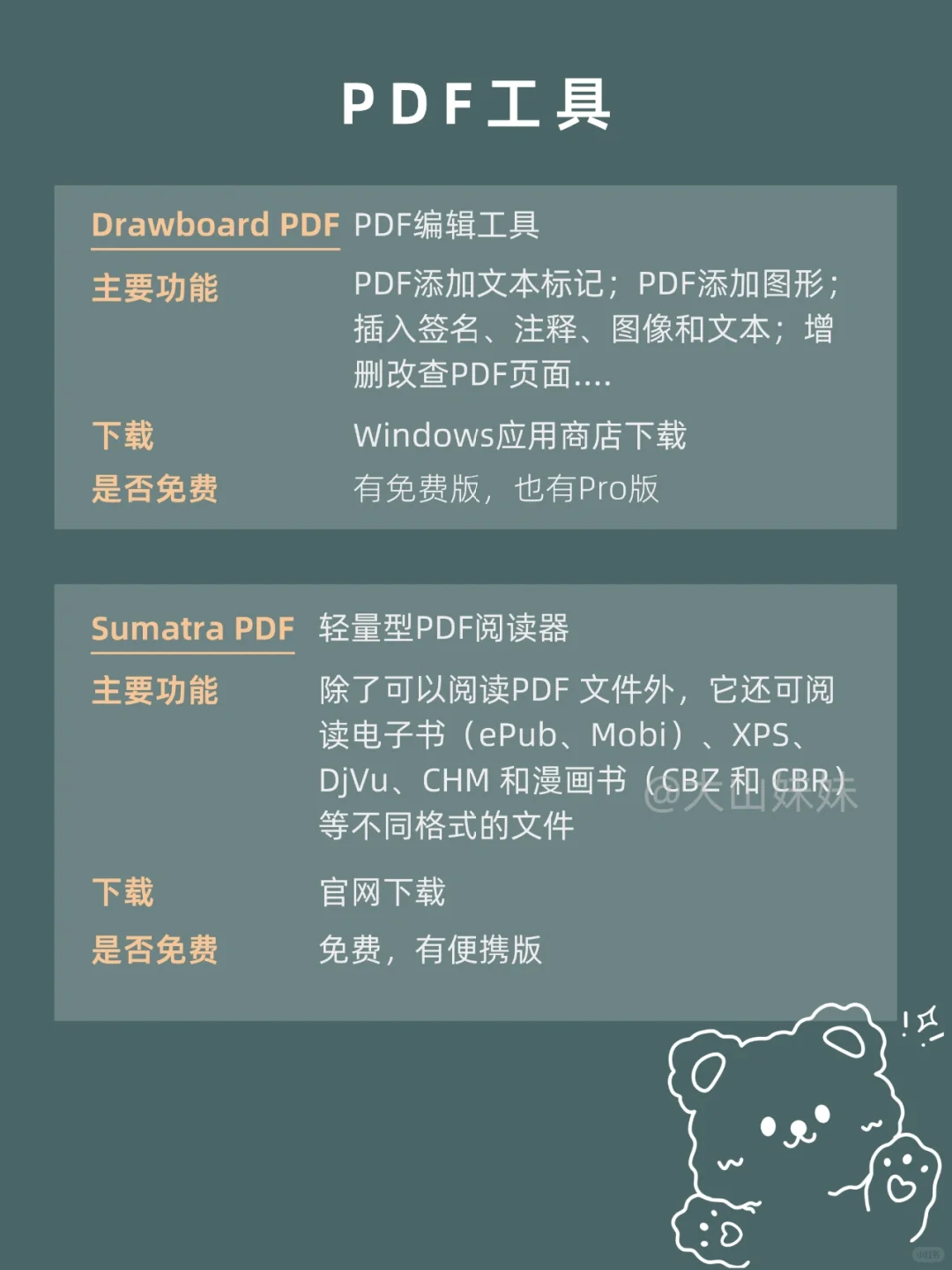 20个好用到舔屏的电脑软件，高效办公必备！