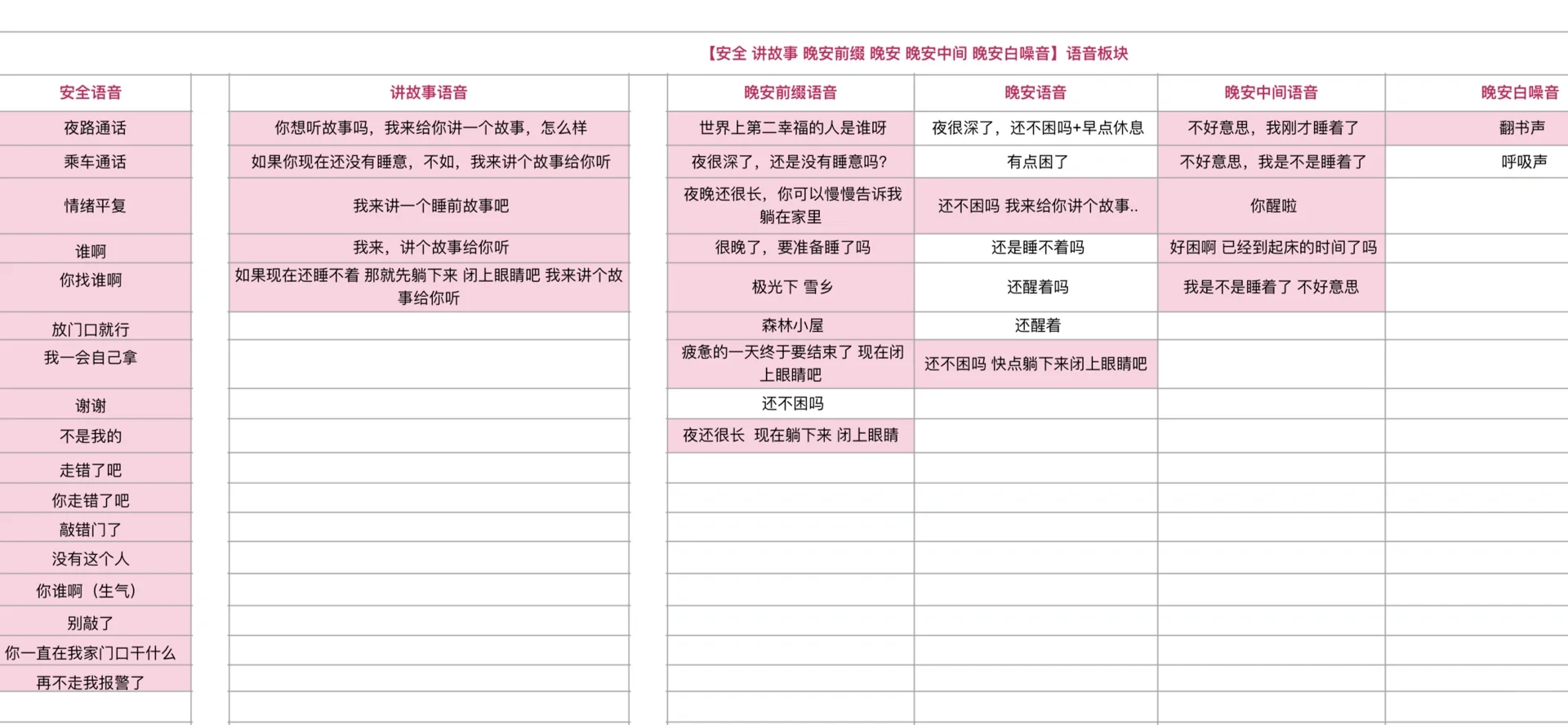 浅整理了下【他】的8大板块大致内容