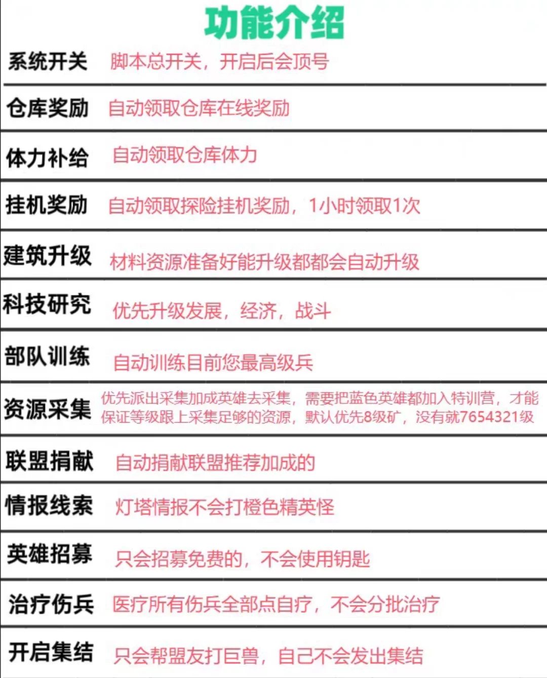 无尽冬日辅助挂机脚本