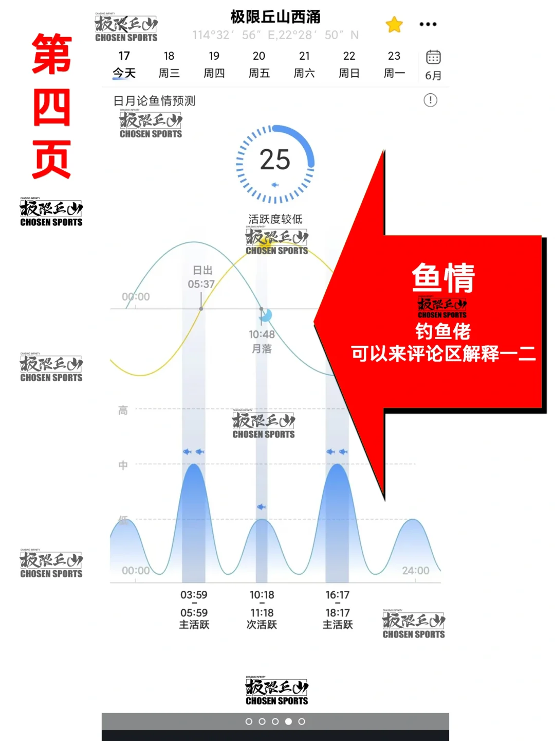 全球潮汐App@浪报软件解析/使用指南