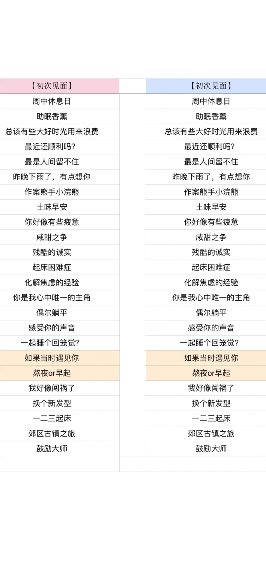 浅整理了下【他】的8大板块大致内容