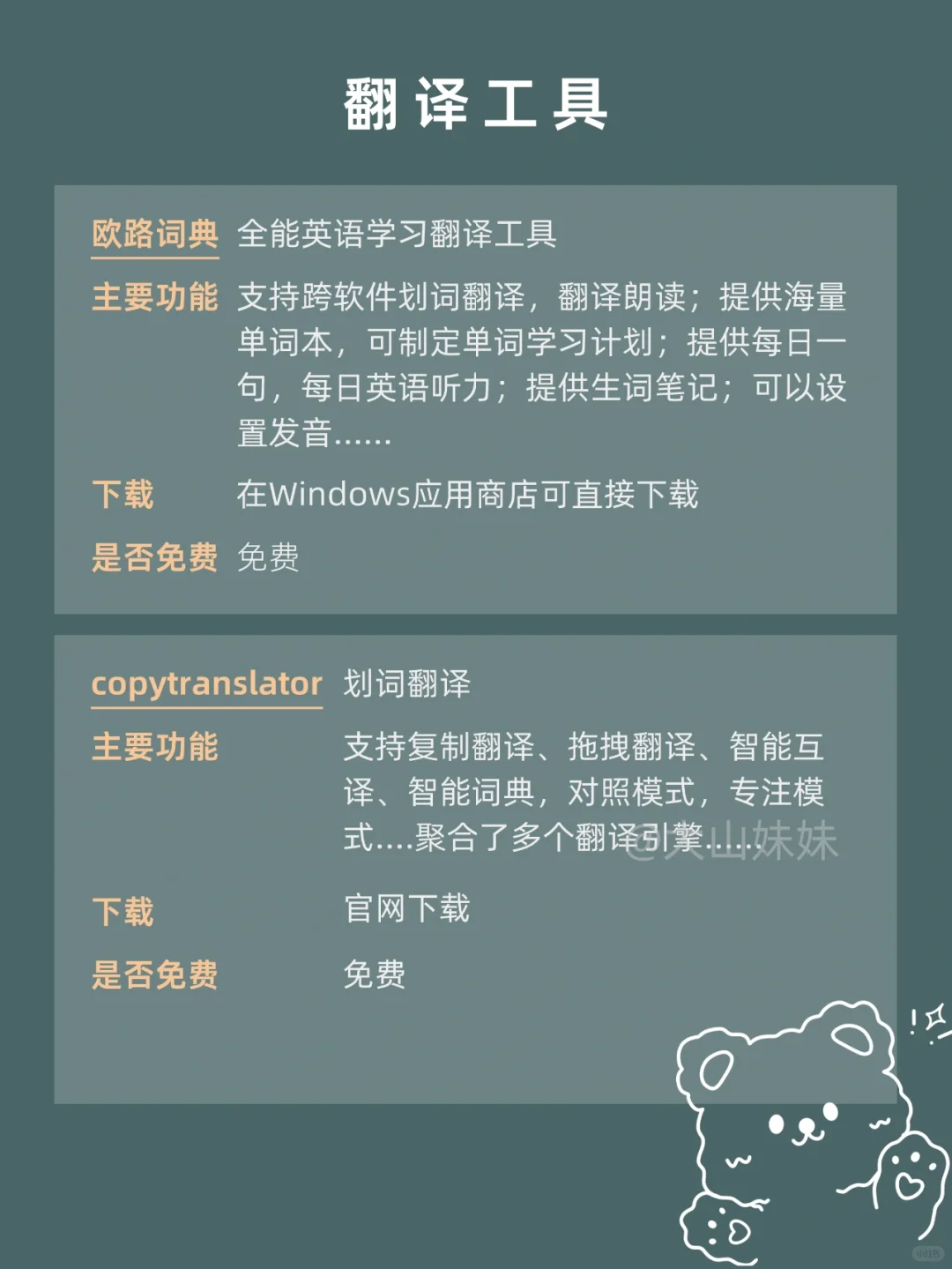 20个好用到舔屏的电脑软件，高效办公必备！