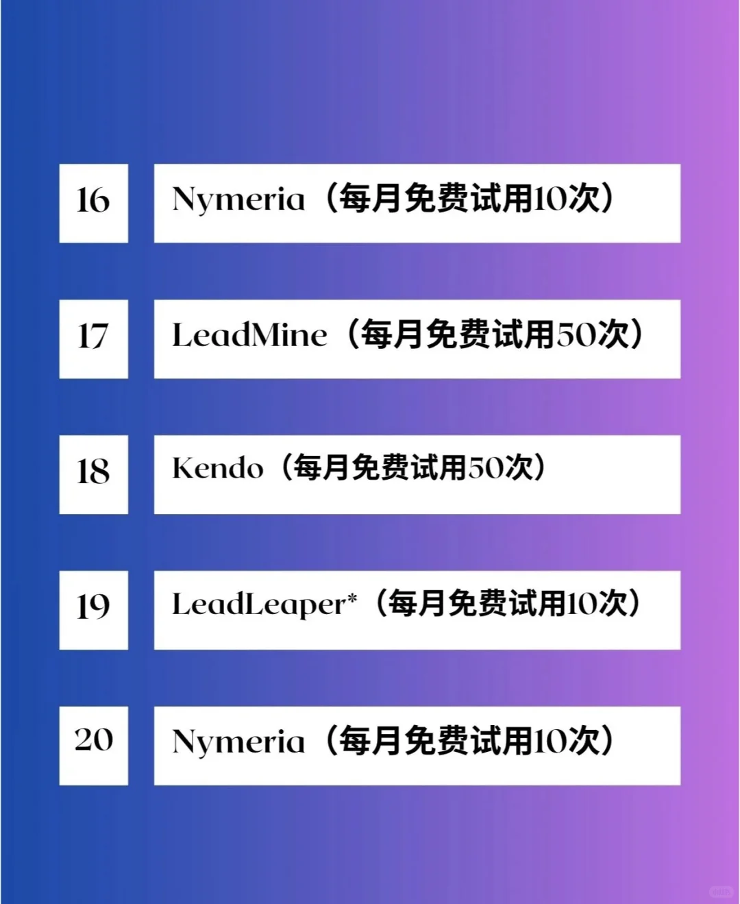 这些好用的领英插件你知道吗？