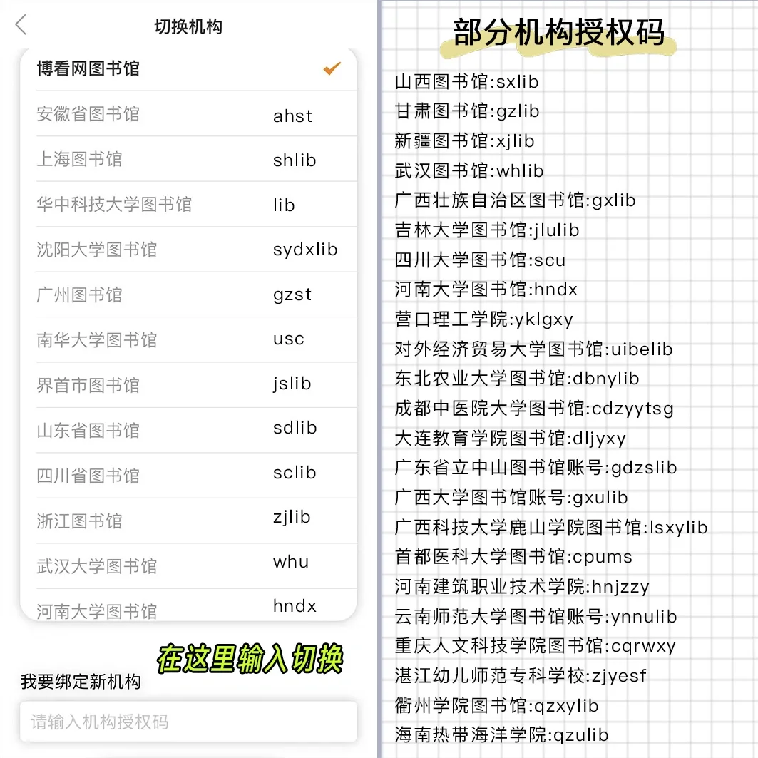 📣我把全国的图书馆都给你们搬来了！