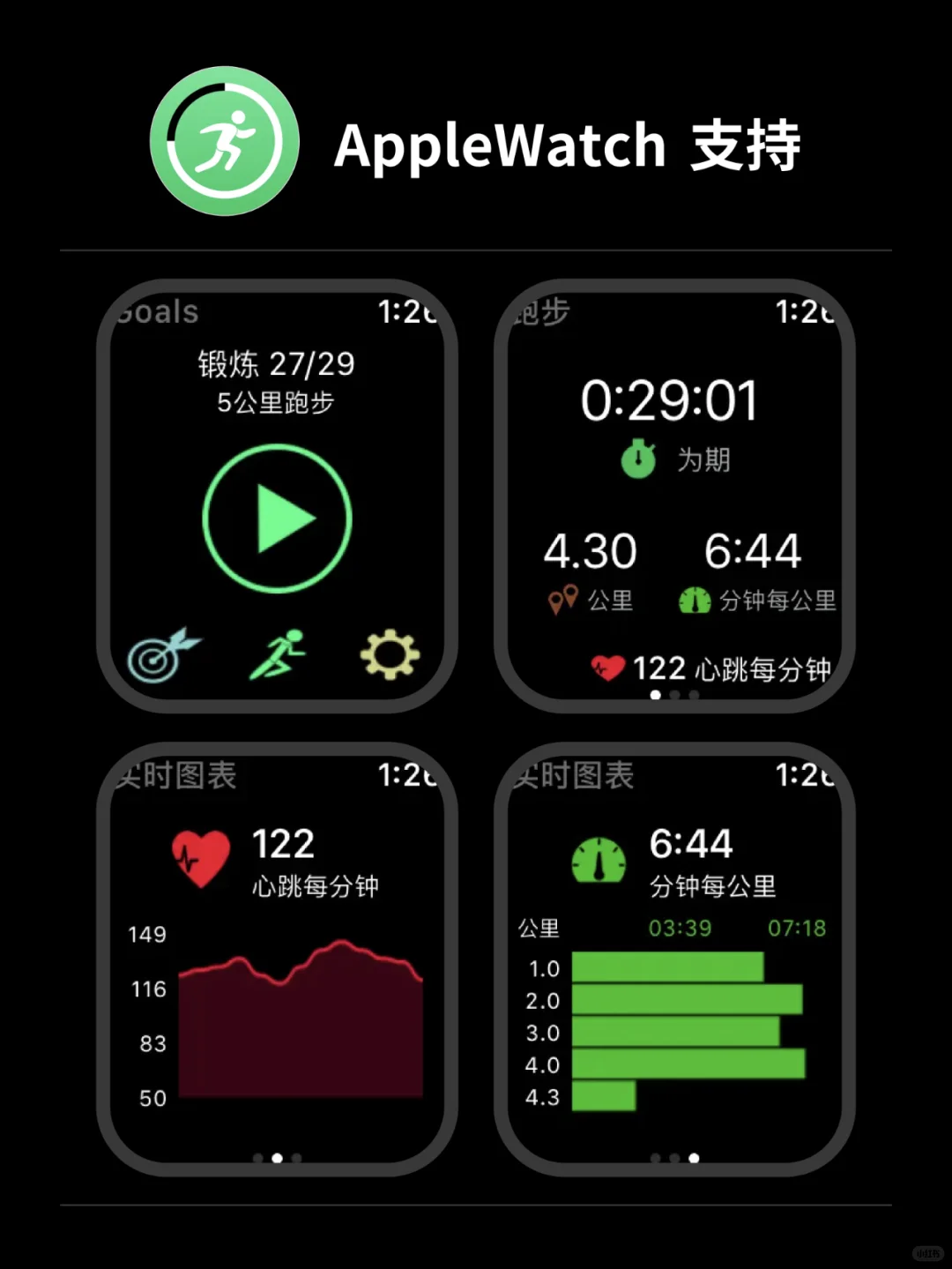 跑步APP🔥训练计划运动记录数据分析健身