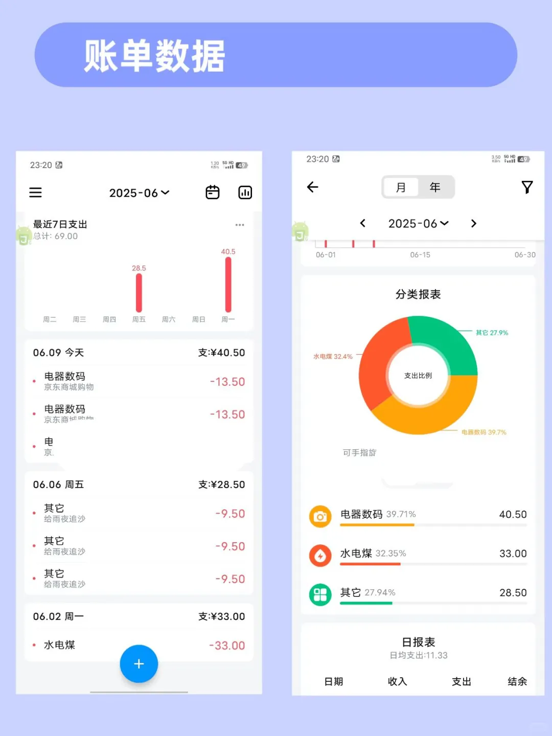 安卓手机自动记账 | AI钱迹自动记账