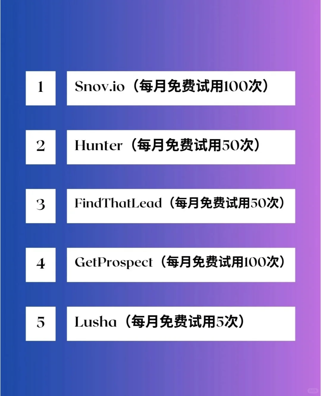 这些好用的领英插件你知道吗？