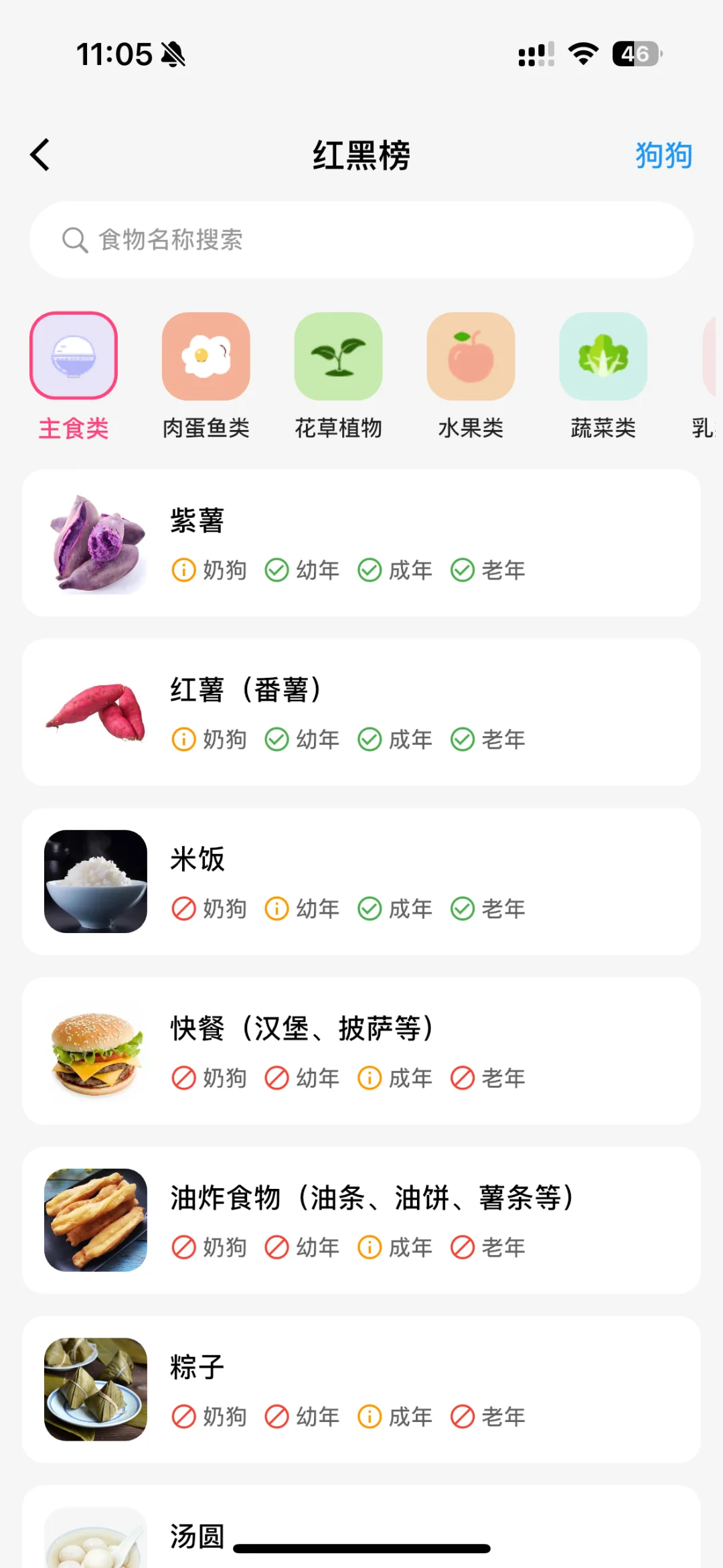 贴心养宠助手：铲屎官日记App使用体验分享