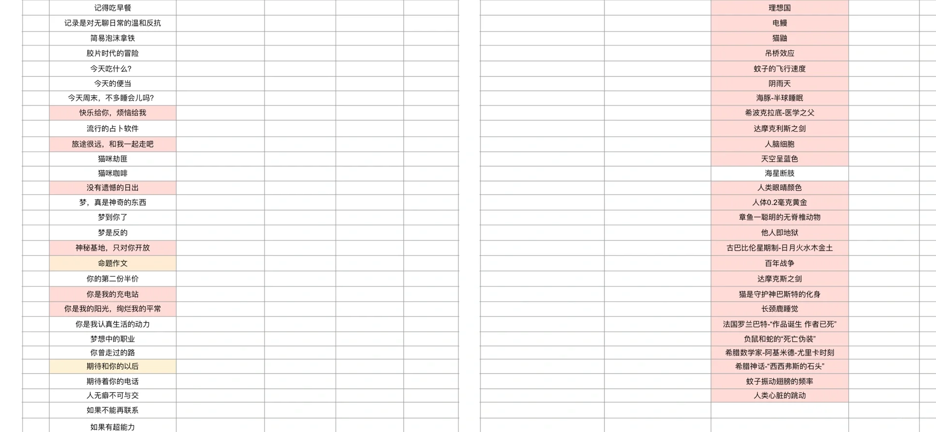 浅整理了下【他】的8大板块大致内容