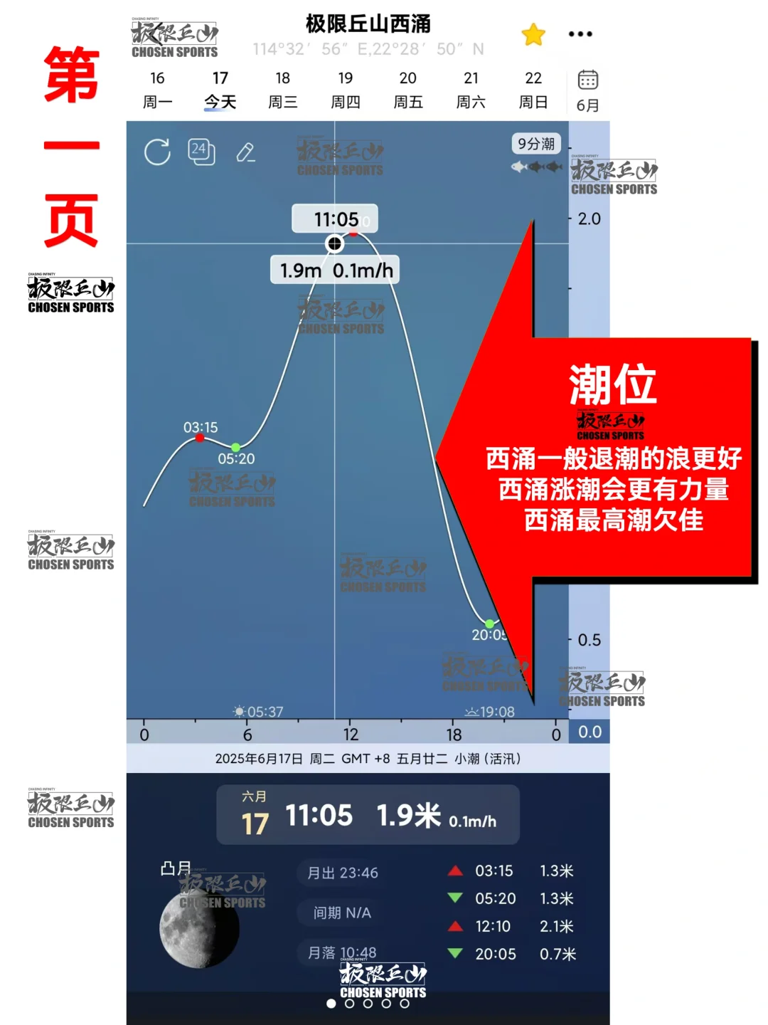 全球潮汐App@浪报软件解析/使用指南