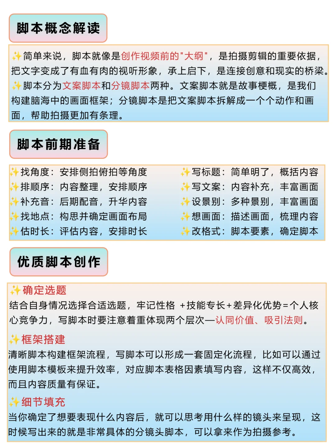 家人们，写脚本根本不难！！都给我去拍vlog