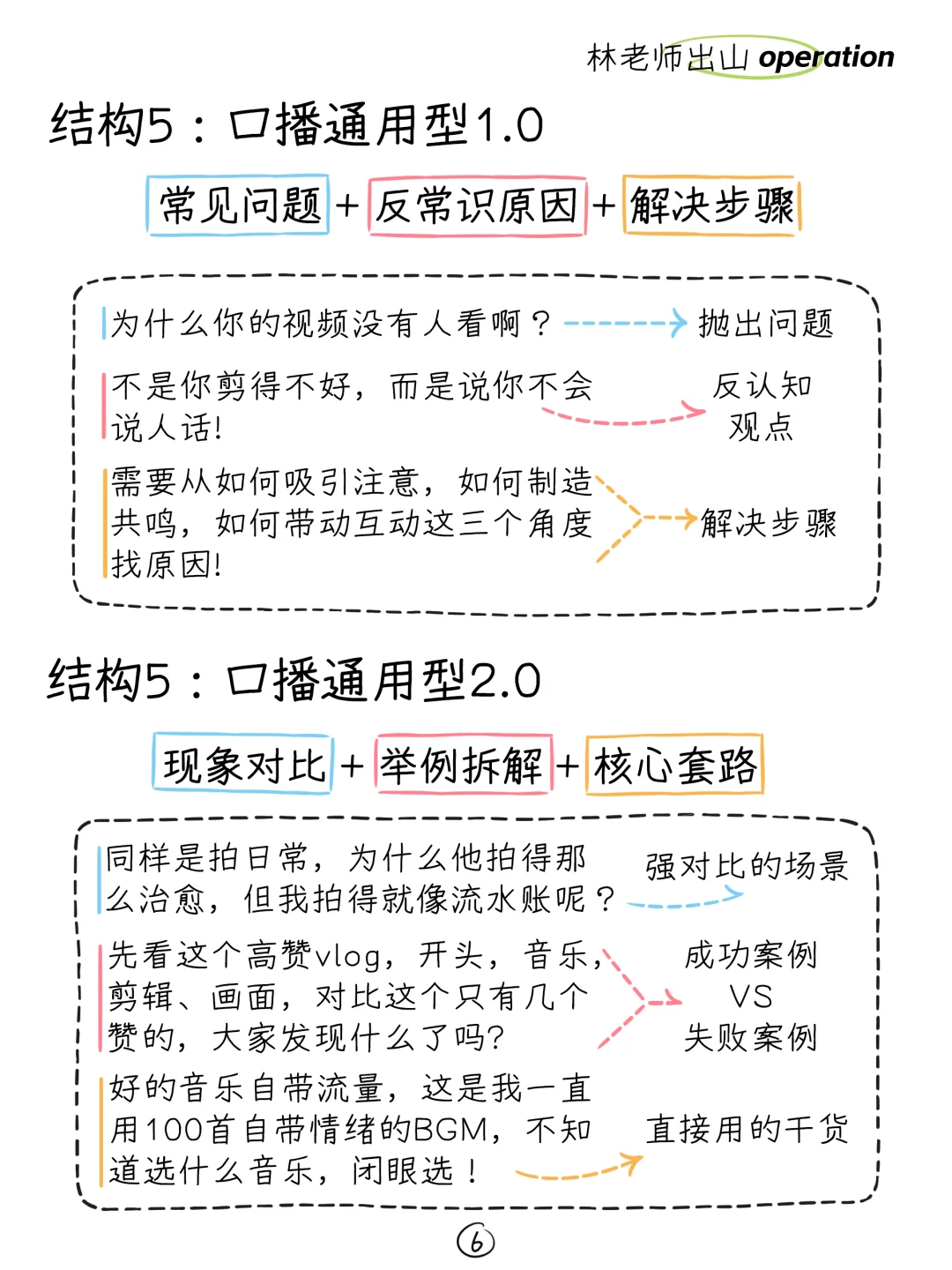 写脚本！真的不难家人们！