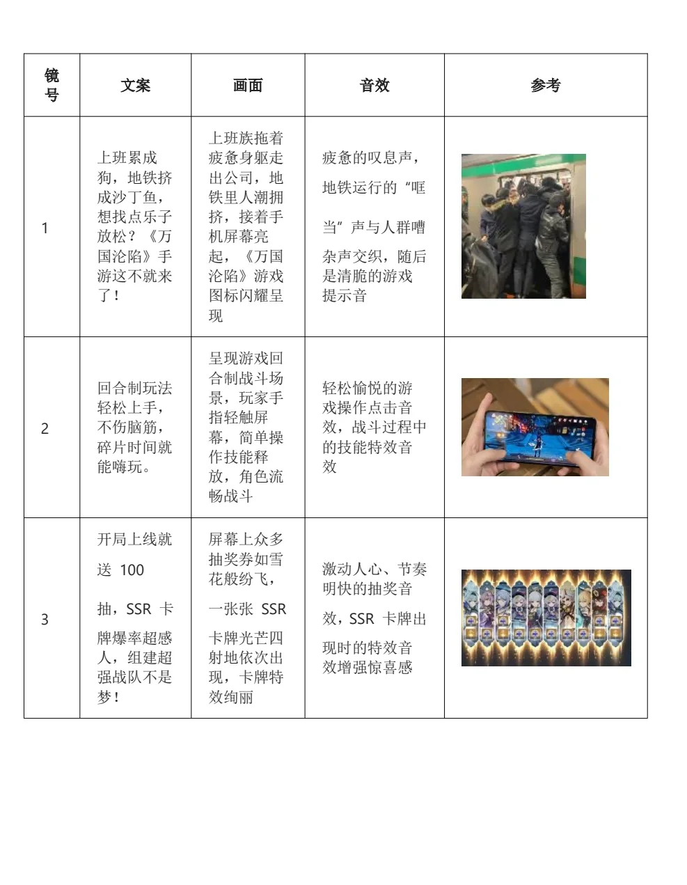 30元/条的游戏推广文案长啥样？