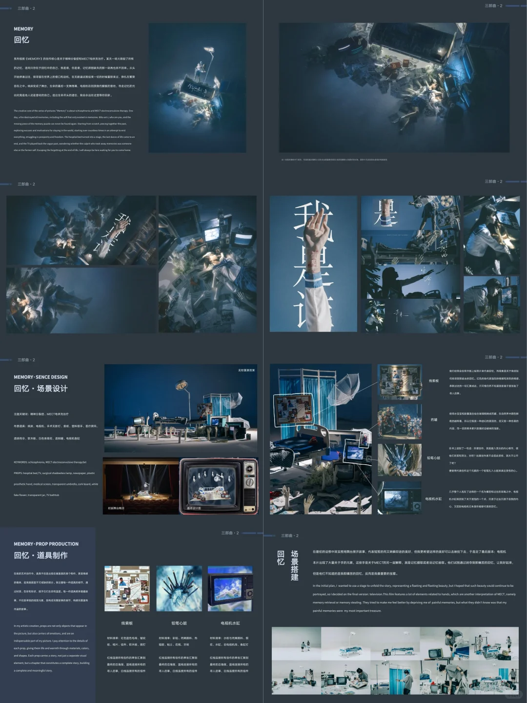 创作向拍摄怎么做策划？！