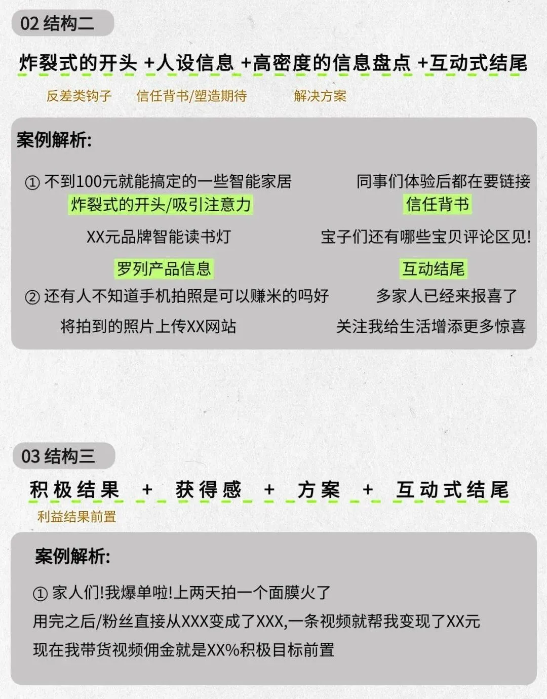 爆款视频6种脚本结构公式