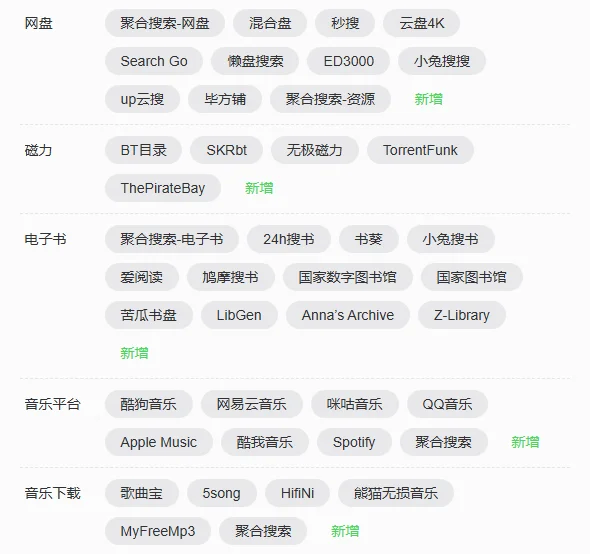 浏览器必装的资源与信息搜索插件