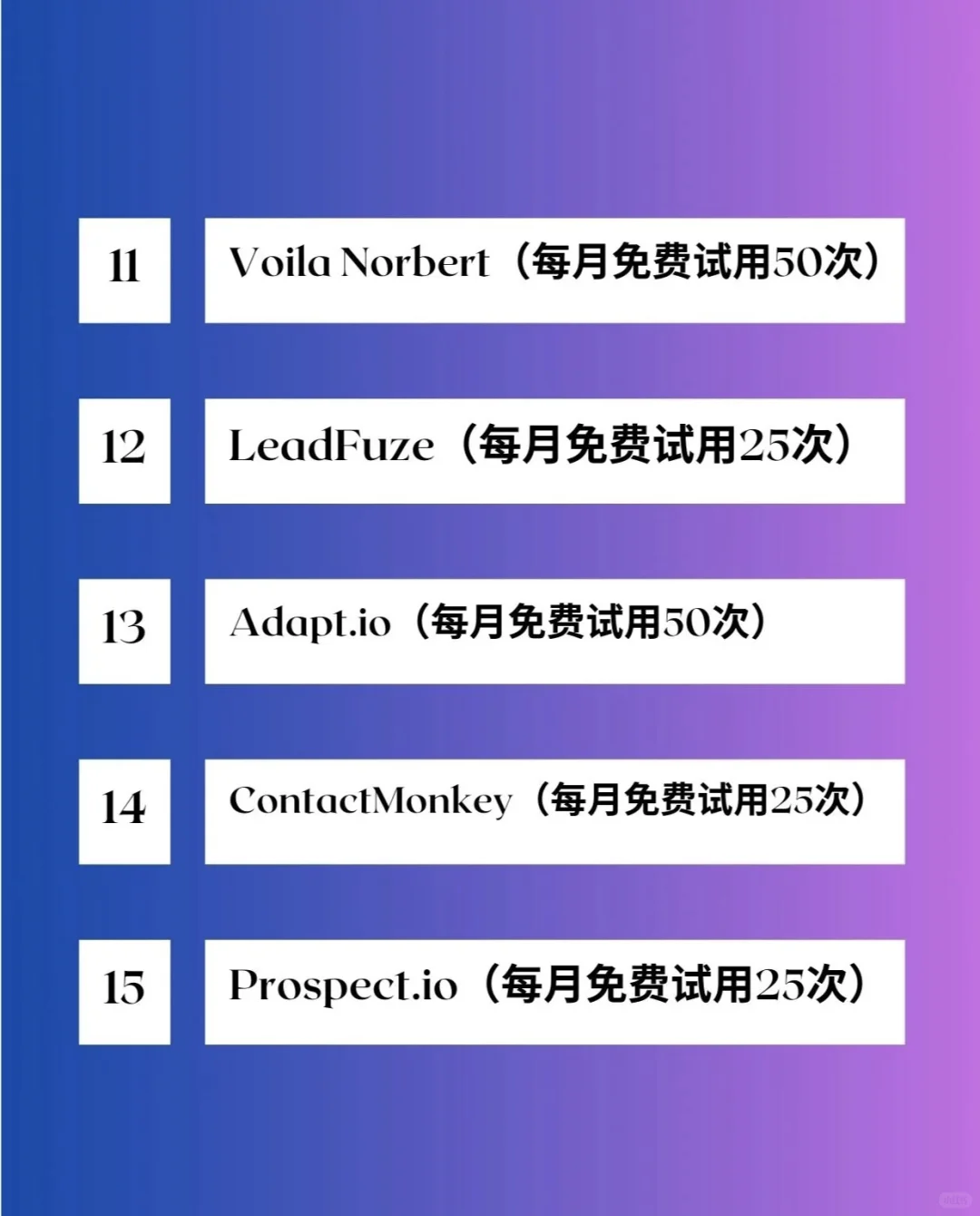 这些好用的领英插件你知道吗？