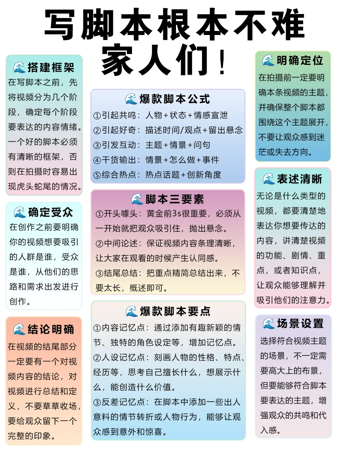 家人们，写脚本根本不难！！都给我去拍vlog