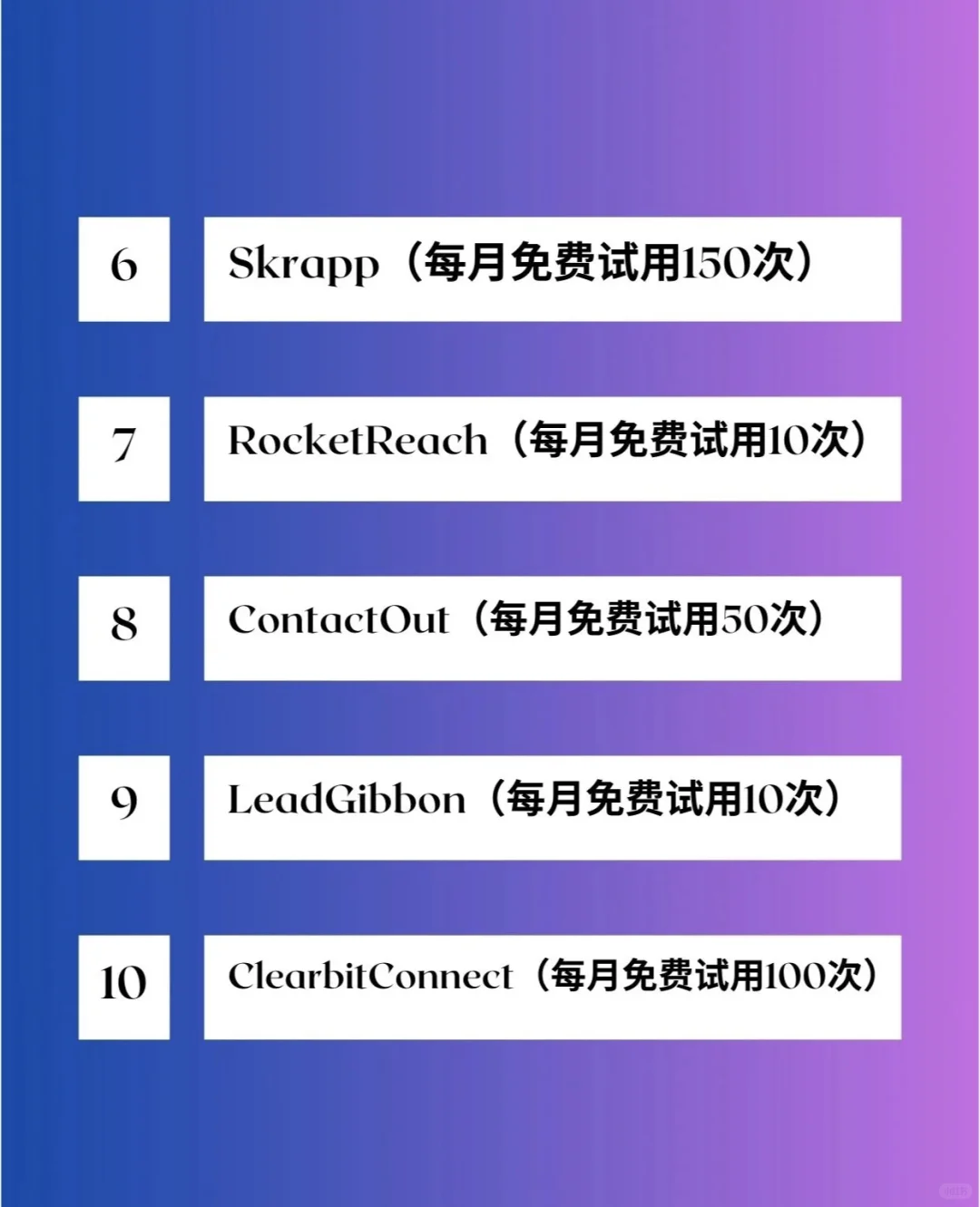 这些好用的领英插件你知道吗？