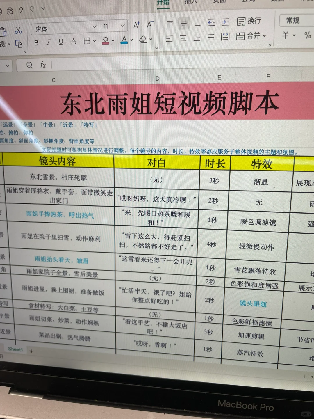 妈耶！！运营人速来copy雨姐🔥视频脚本！！