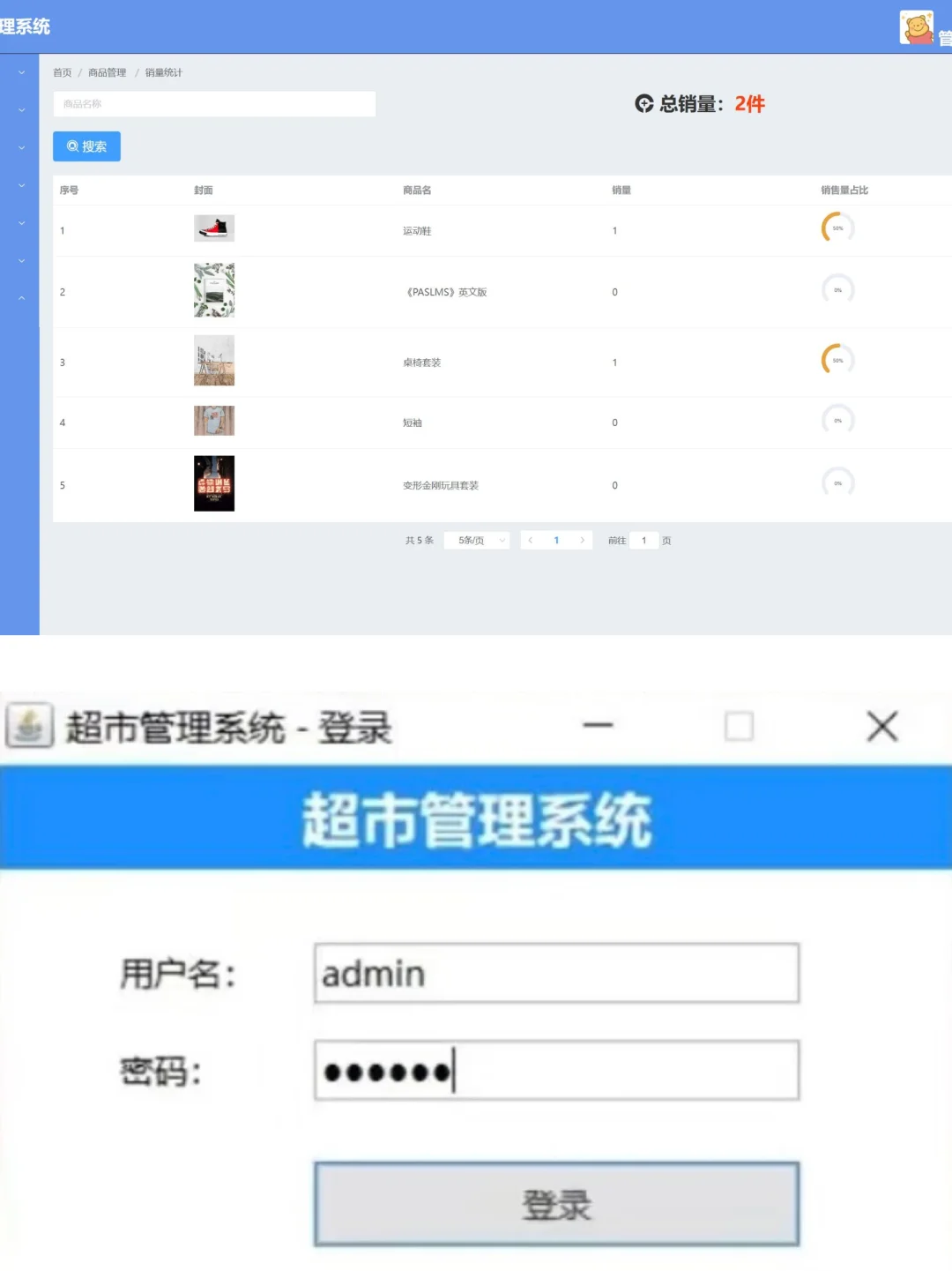 （需要可自取）SpringBoot+Vue的超市管理系统
