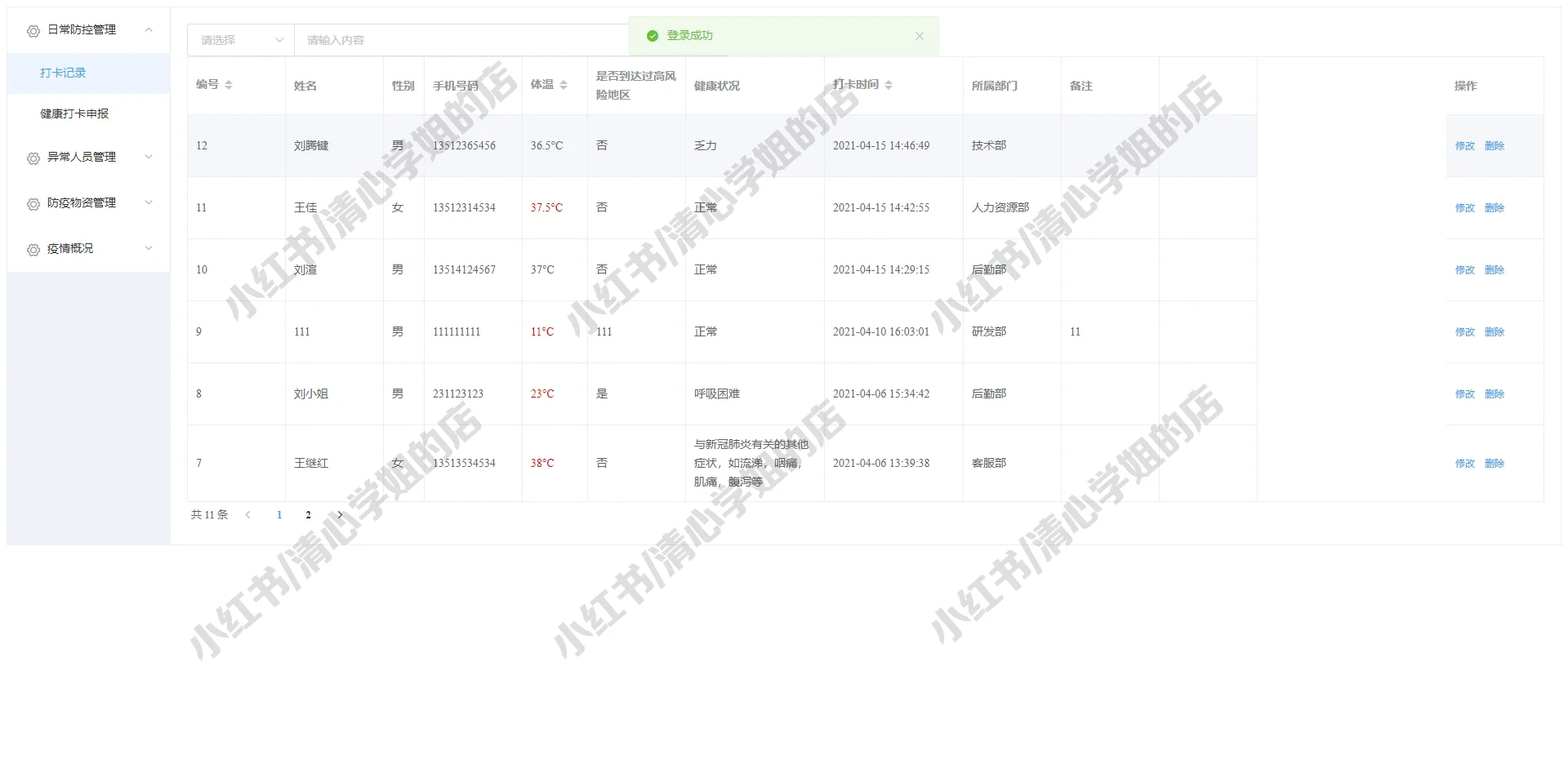 SpringBoot+Vue疫情防控管理系统源码mysql