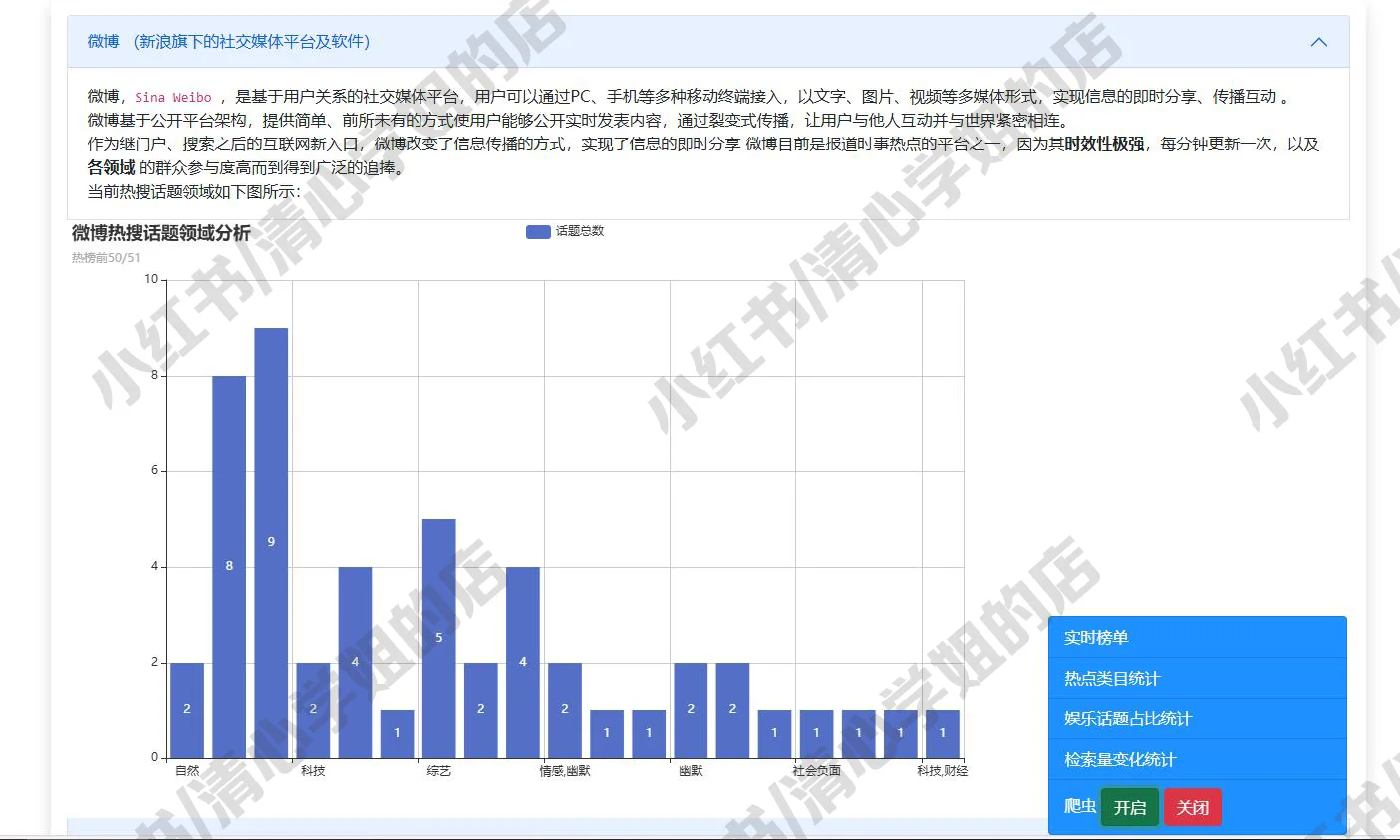 python实时热搜分析系统Flask+Scrapy源码