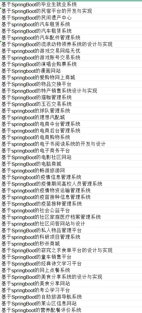 不要米源码分享