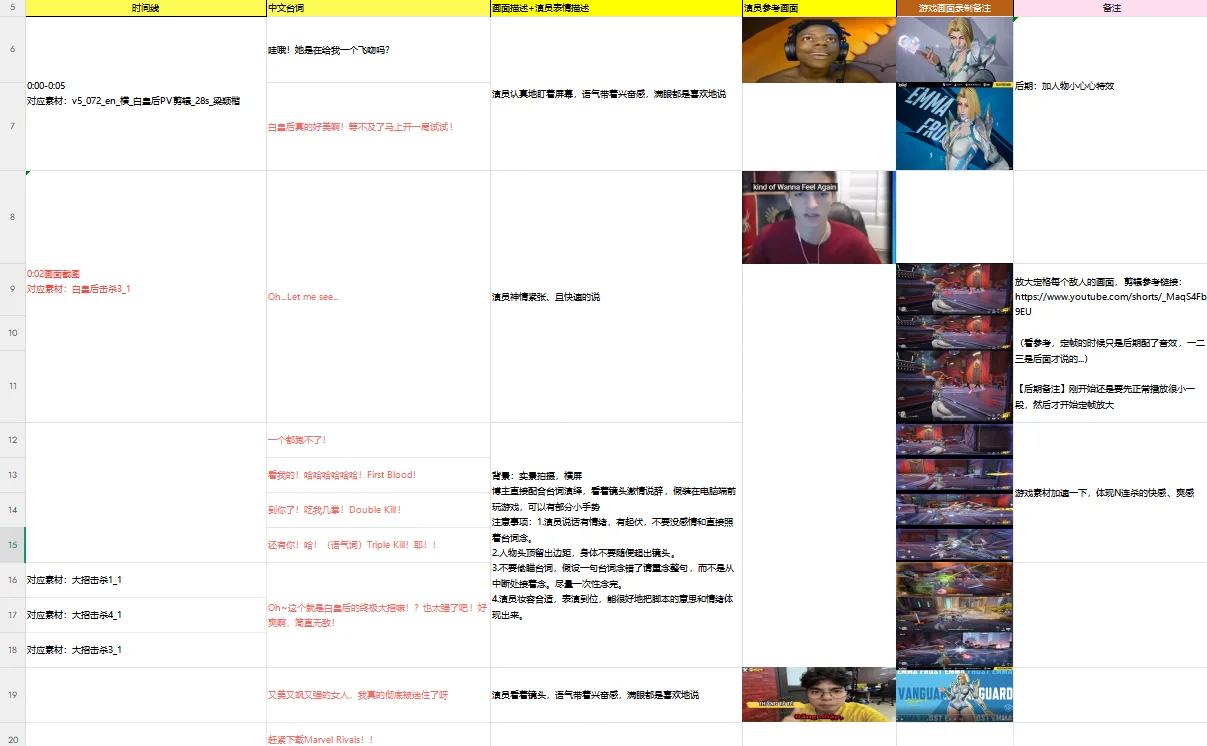 🥹摸鱼摸到200块！原来打游戏真能搞钱啊！