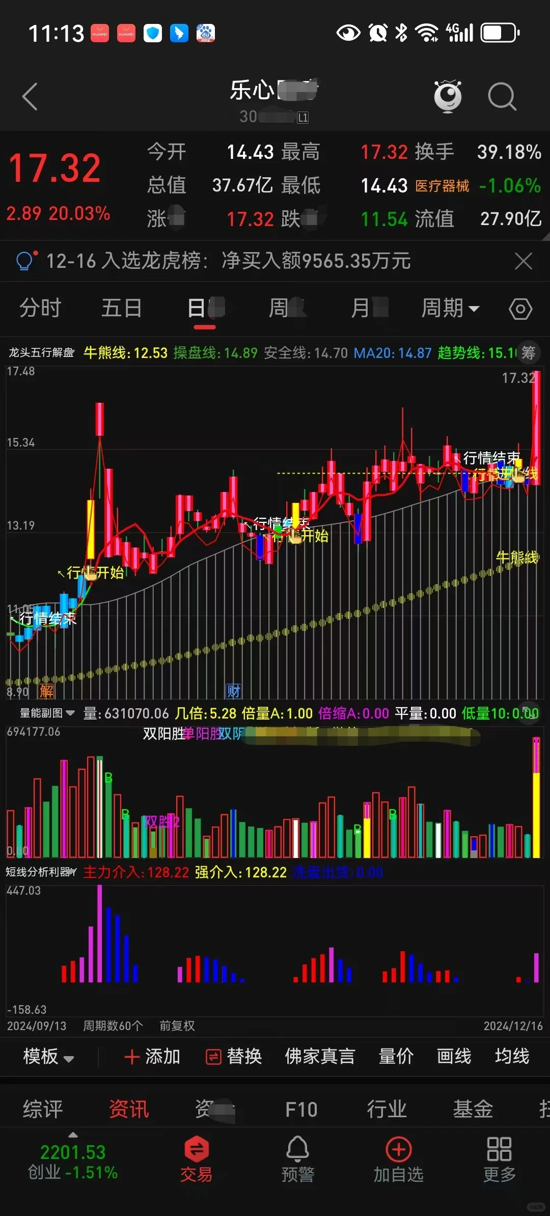 通达信手机版【龙头五行解盘】指标源码版面