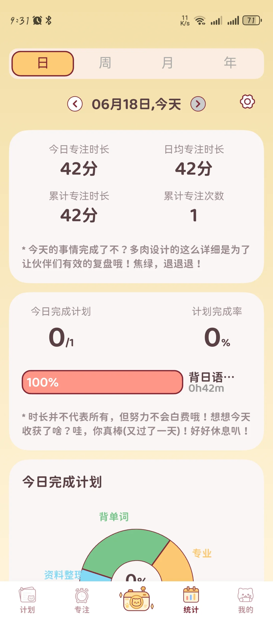 小律真的超好用！