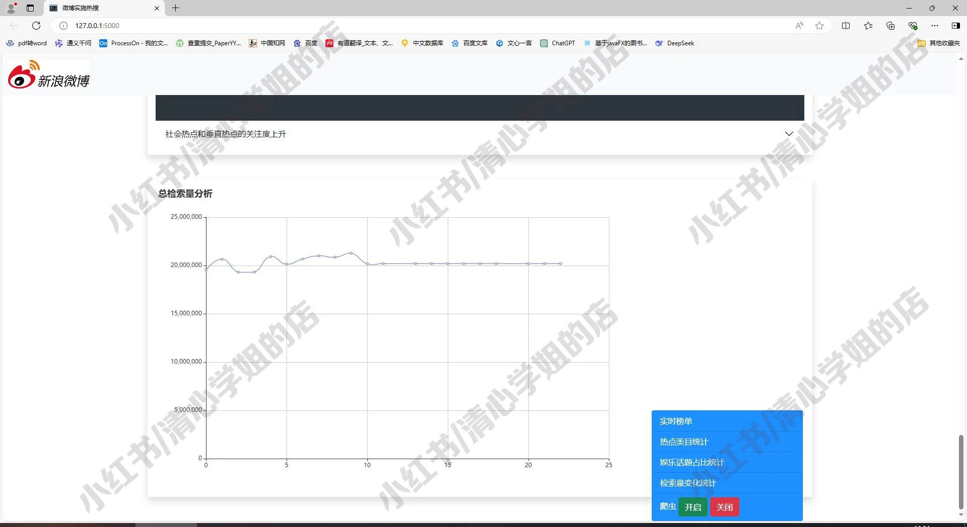 python实时热搜分析系统Flask+Scrapy源码