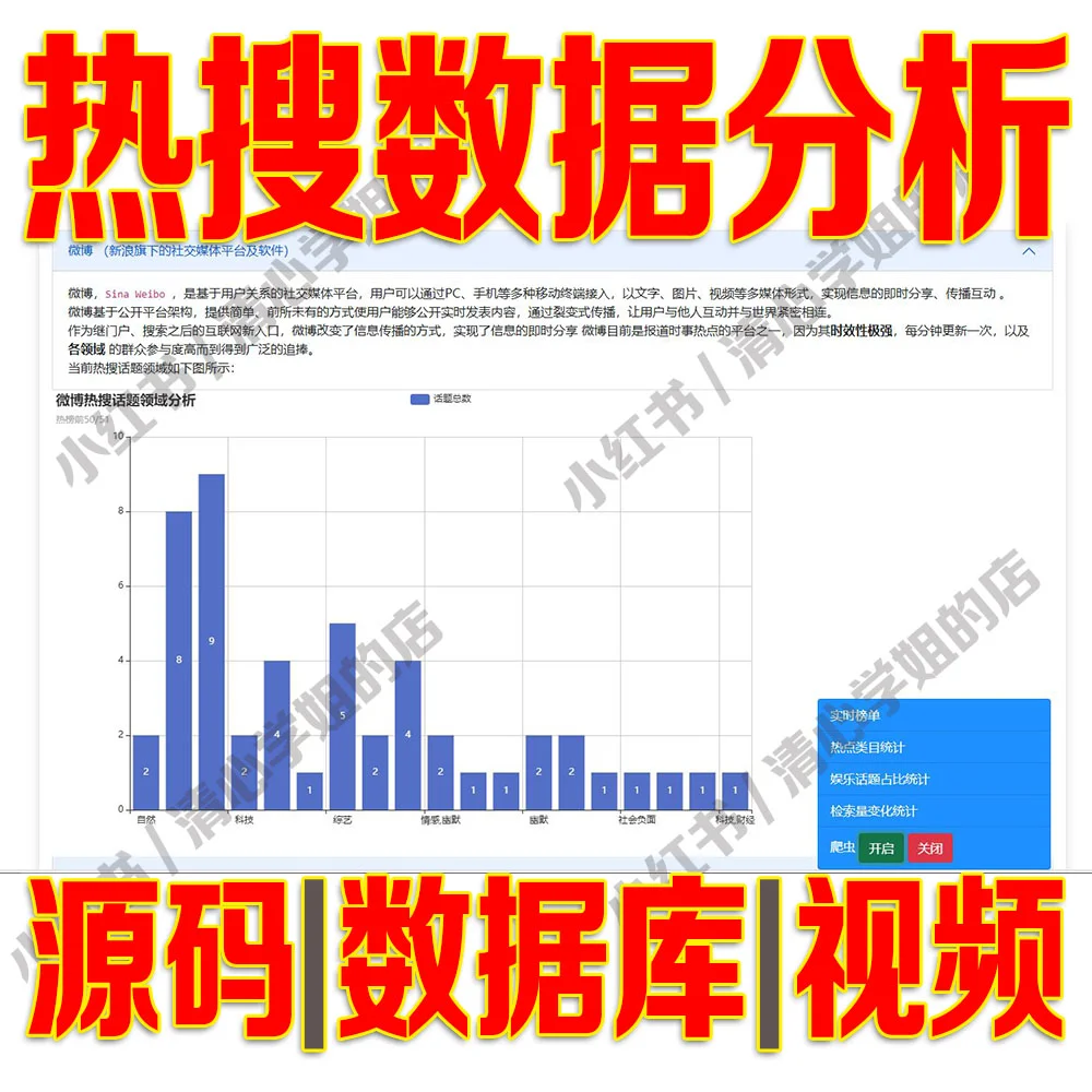 python实时热搜分析系统Flask+Scrapy源码