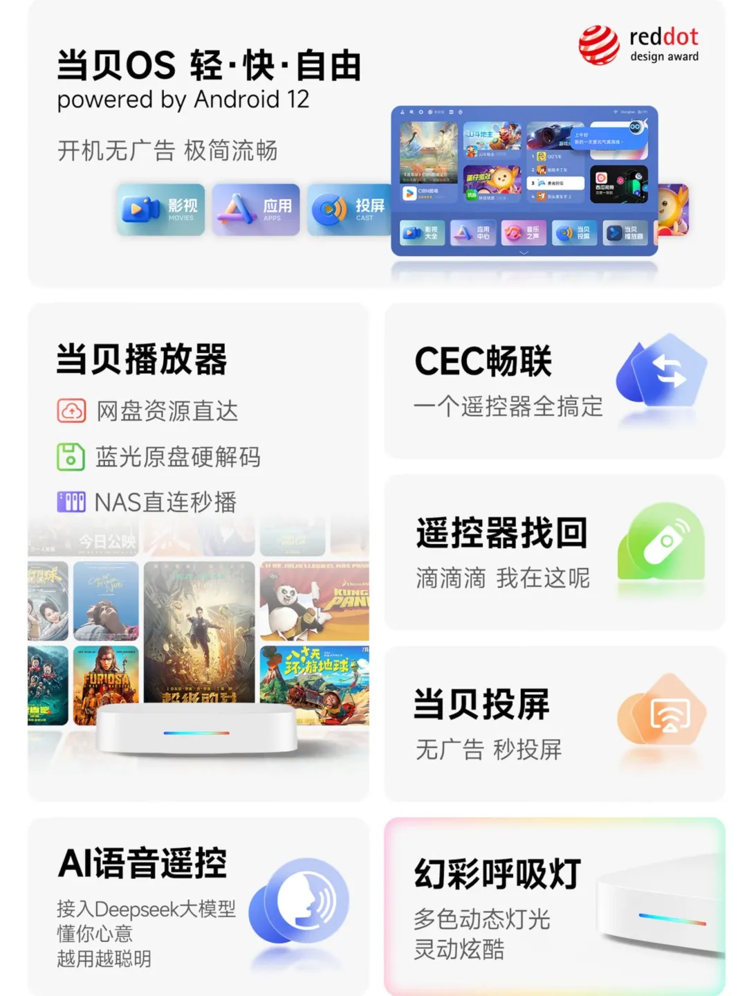 小米盒子和天猫盒子彻底慌了