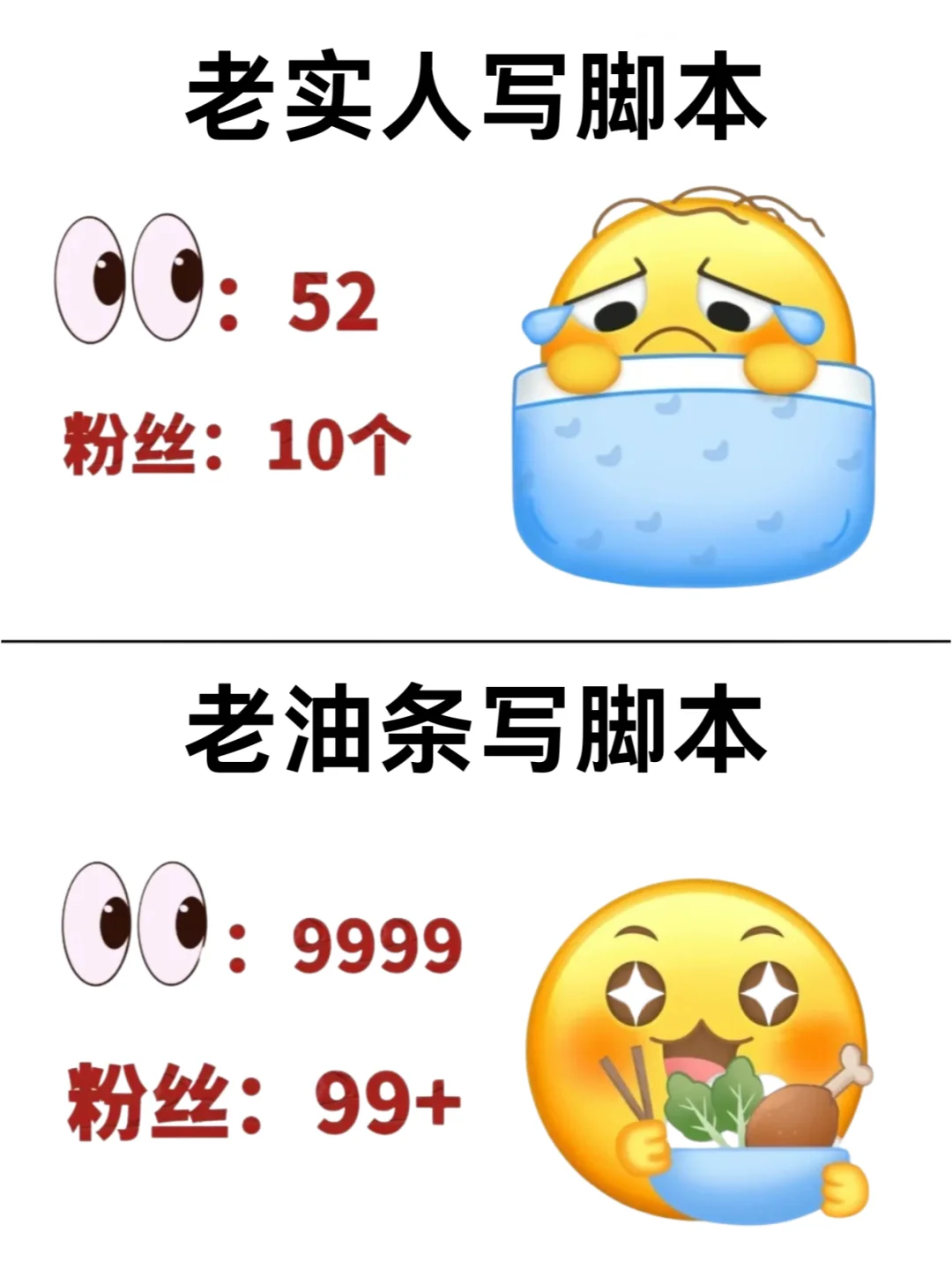 码住🔥爆款脚本模版！