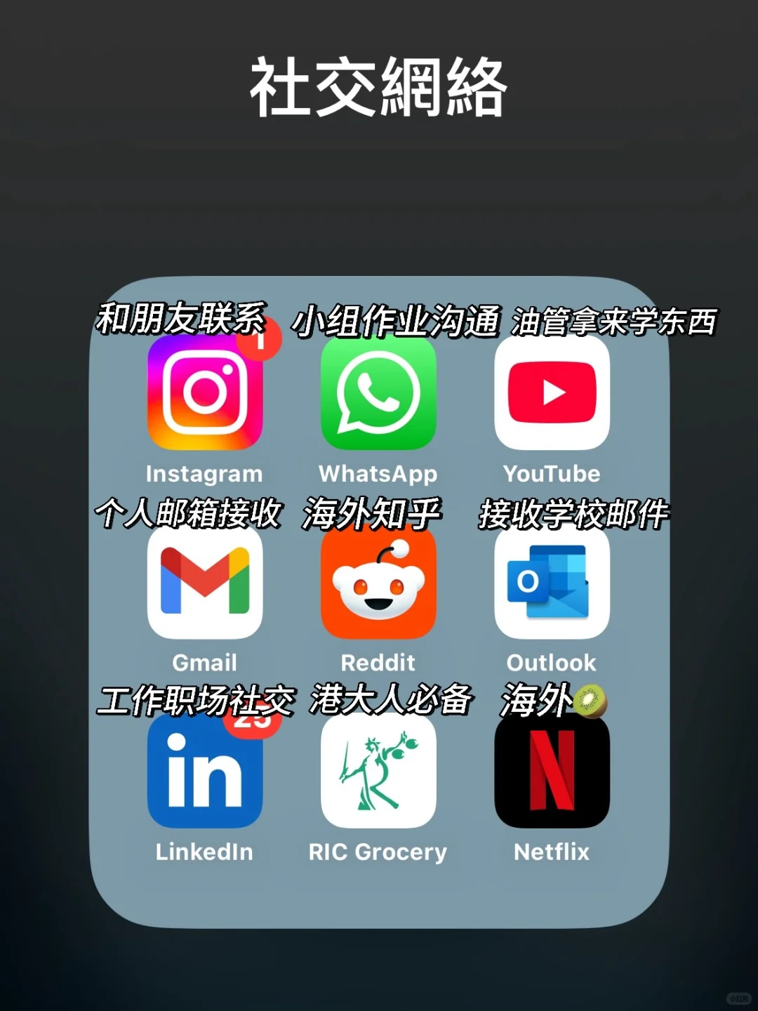 新生必看！香港留学生活精选实用App分享