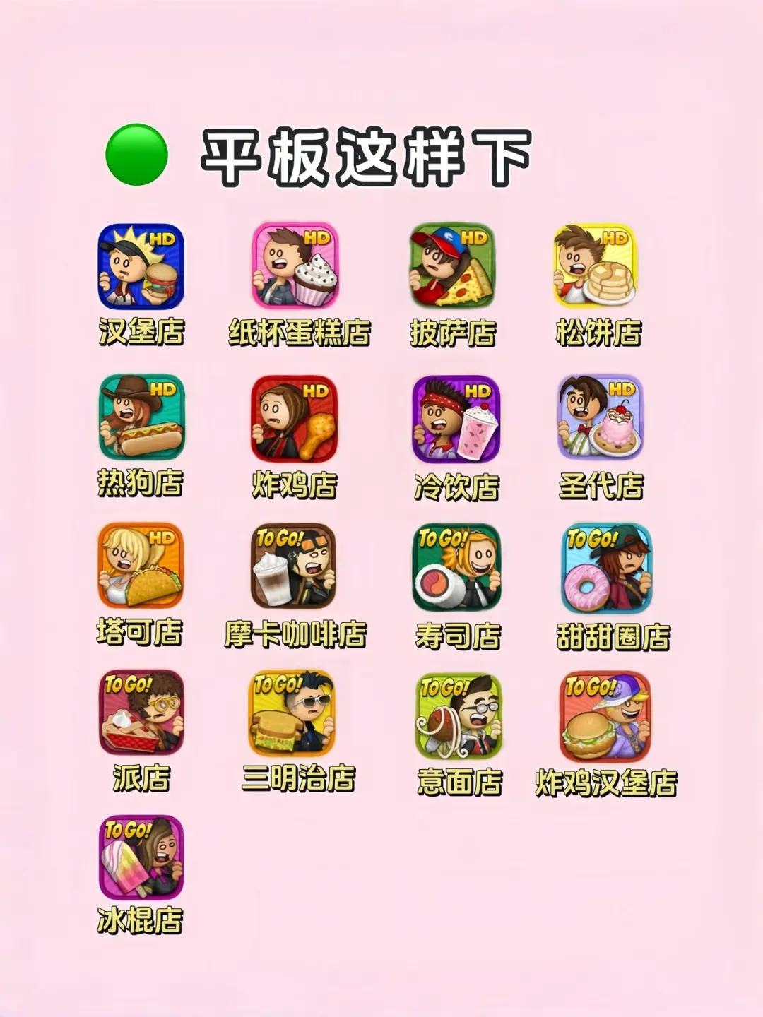 🍕老爹全系列，烹饪经营游戏天花板🍟