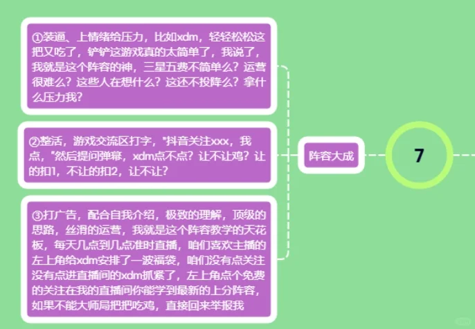 金铲铲直播不知道开播说什么？