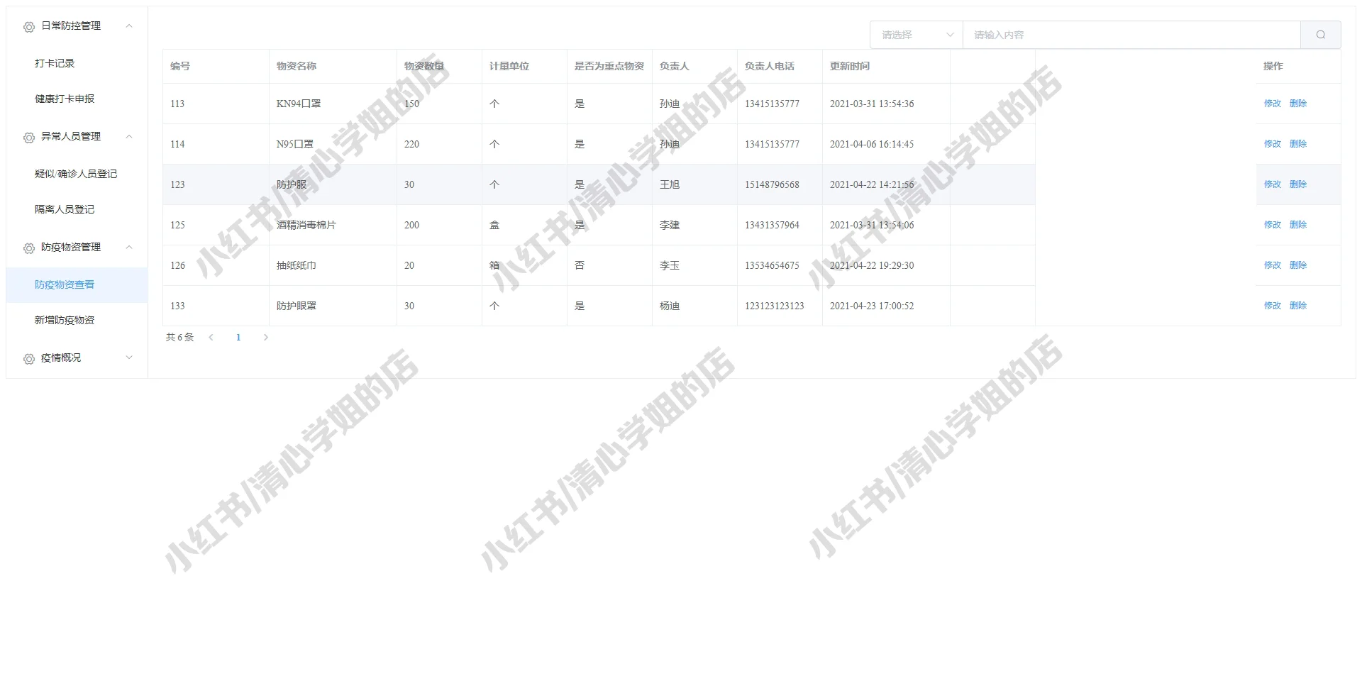 SpringBoot+Vue疫情防控管理系统源码mysql