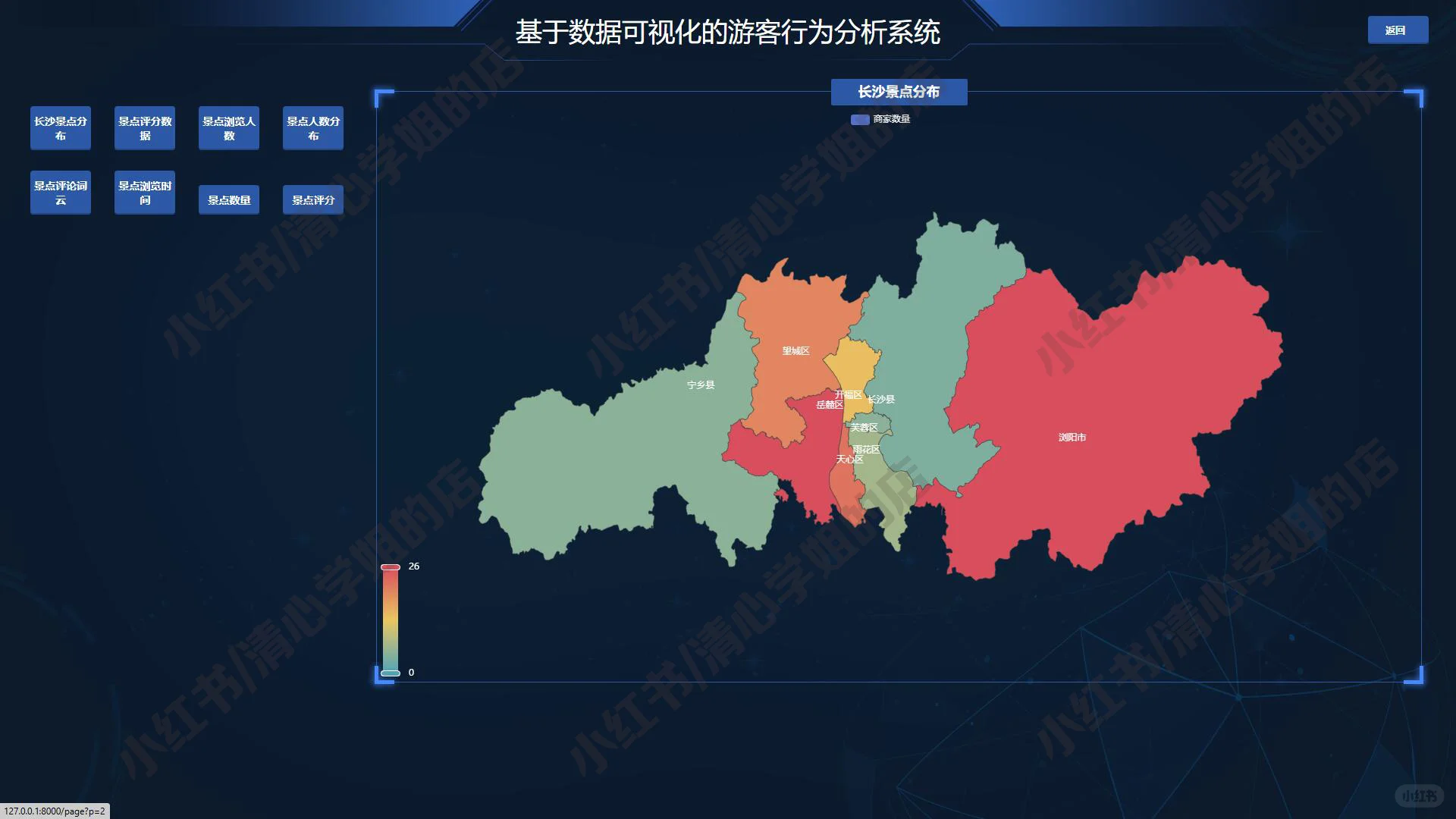 Django游客行为可视化系统python源码mysql