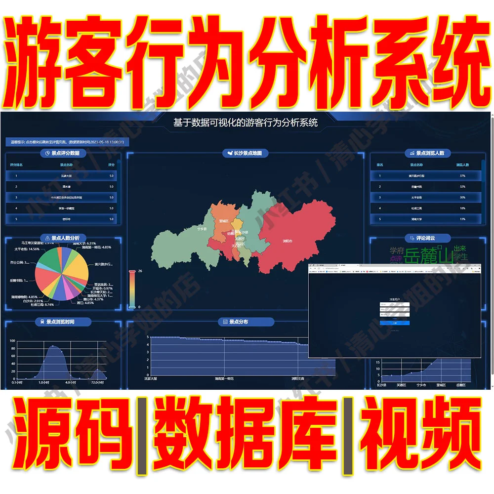 Django游客行为可视化系统python源码mysql