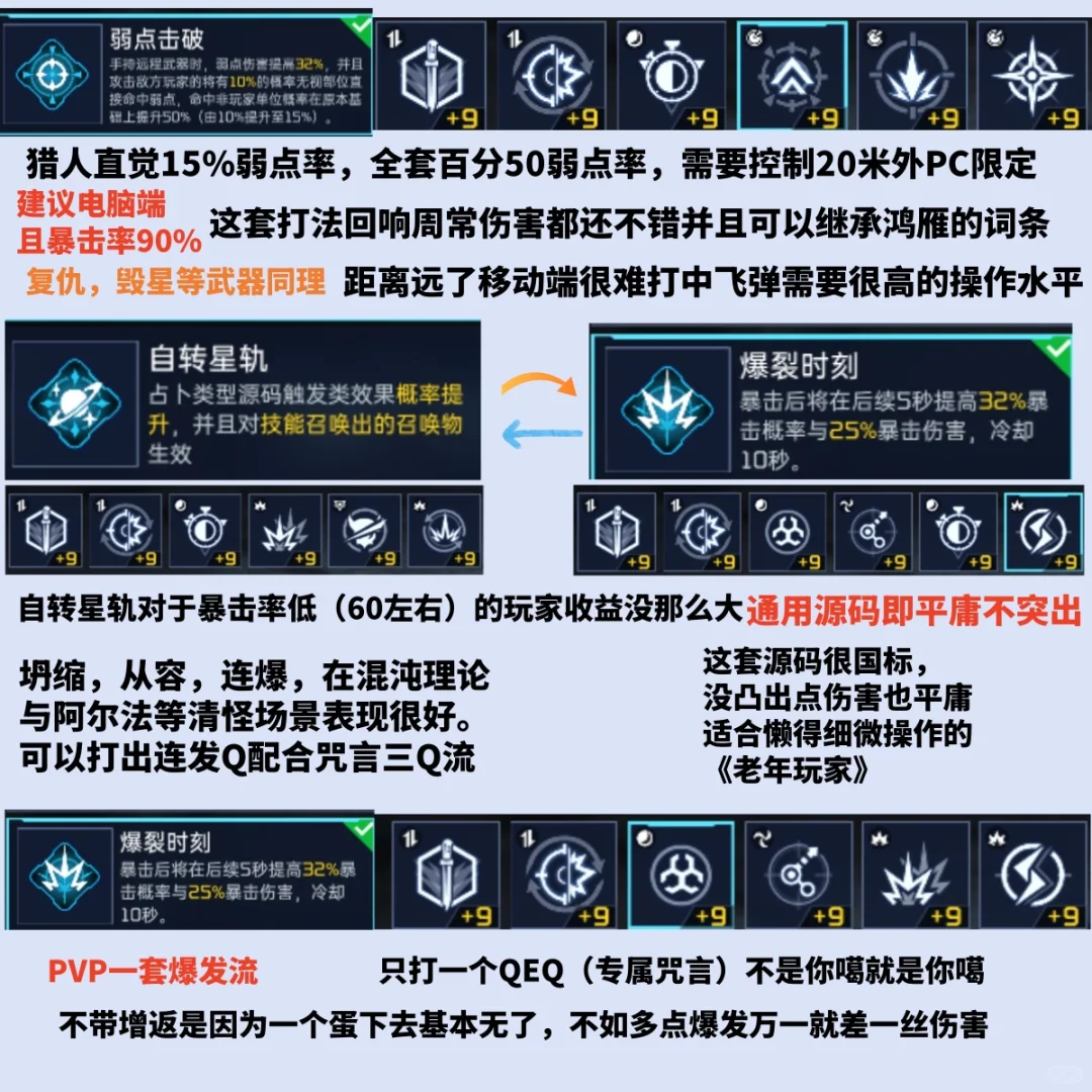 星球重启-夜袭者的源码整理。4套9月份最新