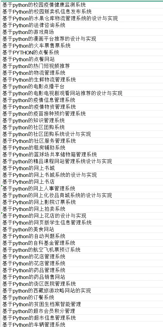 不要米源码分享