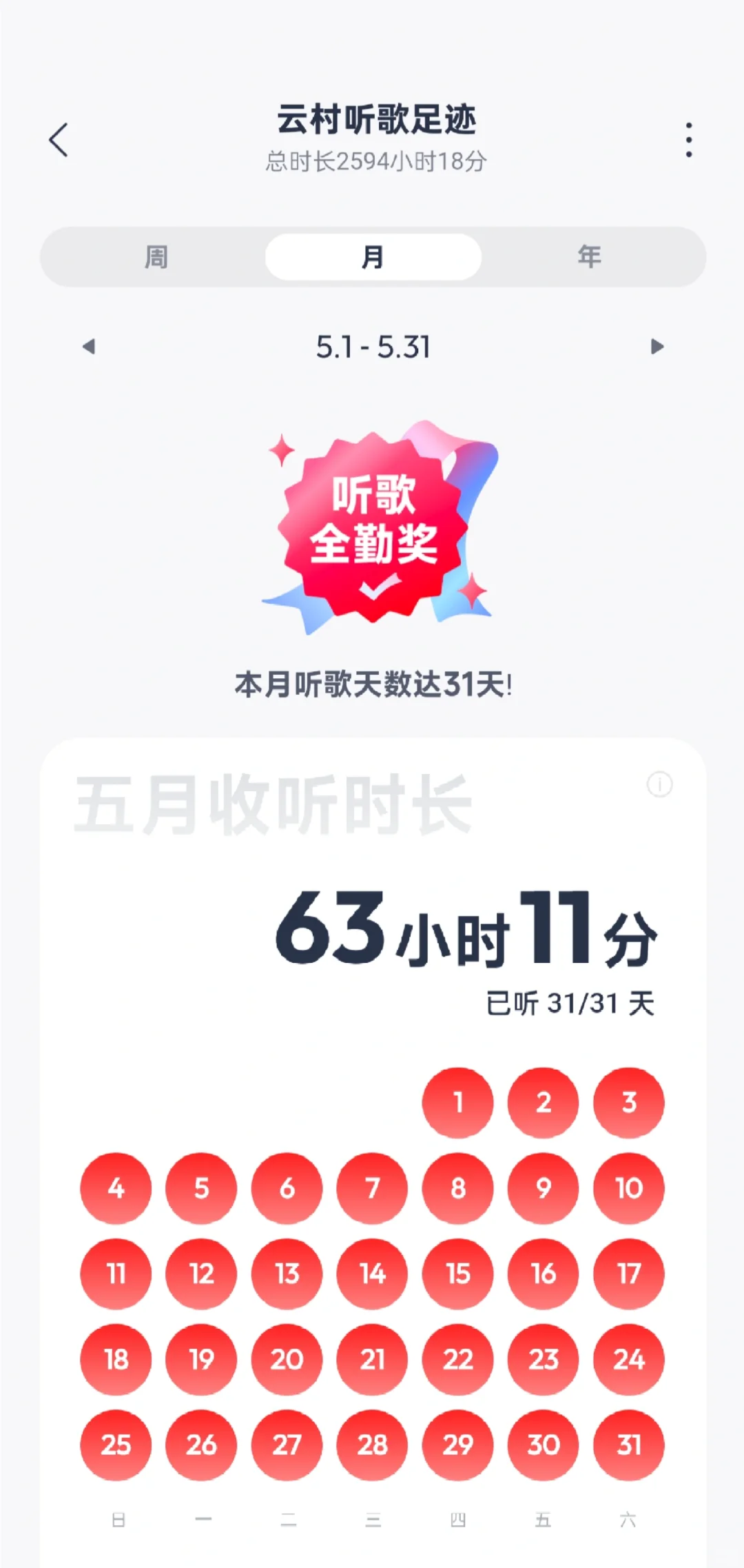 🎵你手机里必须活着的音乐软件是？