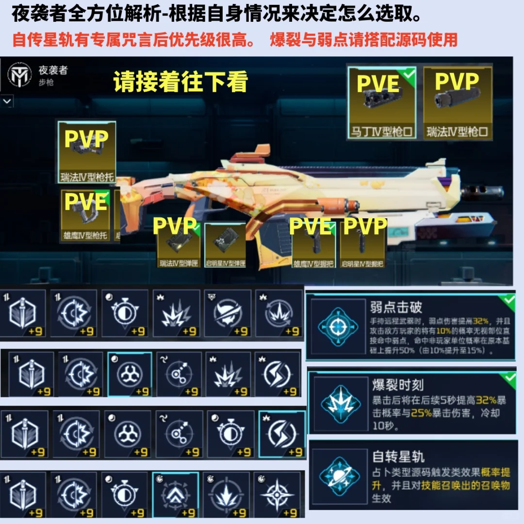 星球重启-夜袭者的源码整理。4套9月份最新