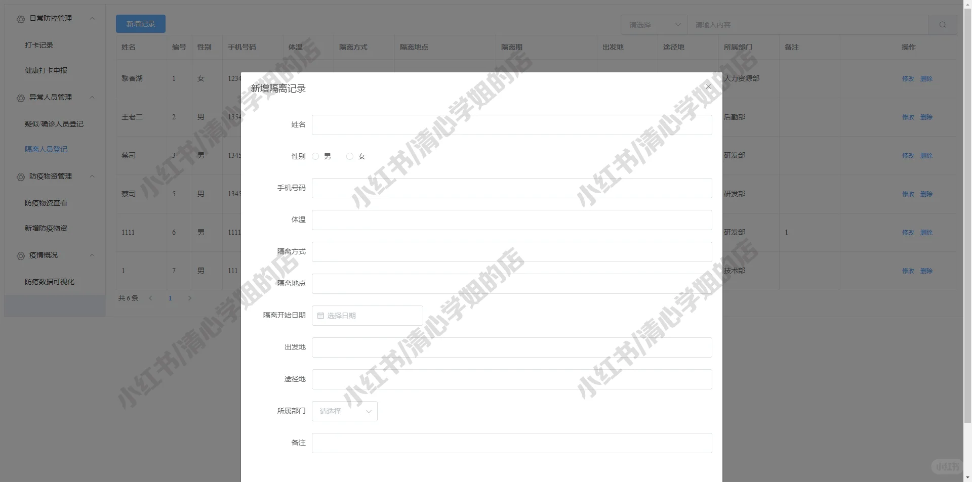 SpringBoot+Vue疫情防控管理系统源码mysql