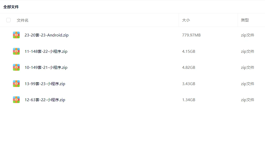 JAVA毕设2800套项目论文源码可定制全套服务